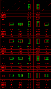 S 樓群設定